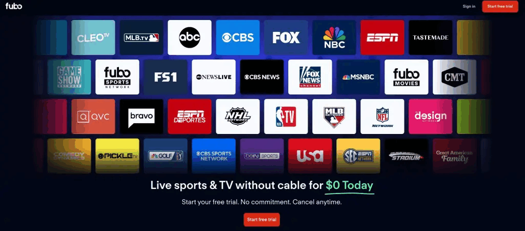 Best IPTV Services of 2025