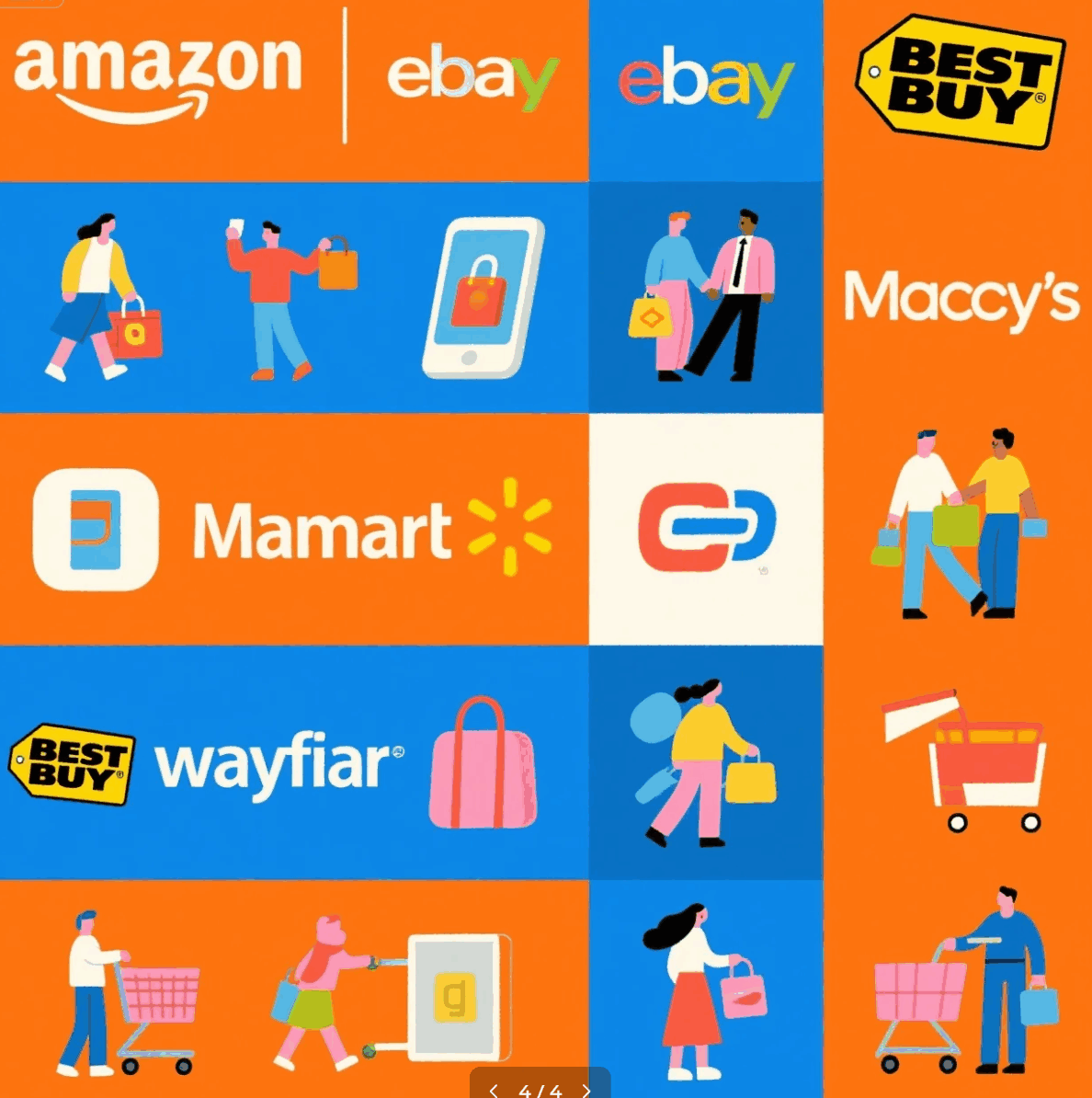 Ethernet or Wi-Fi, choose one. No. Both are okay.