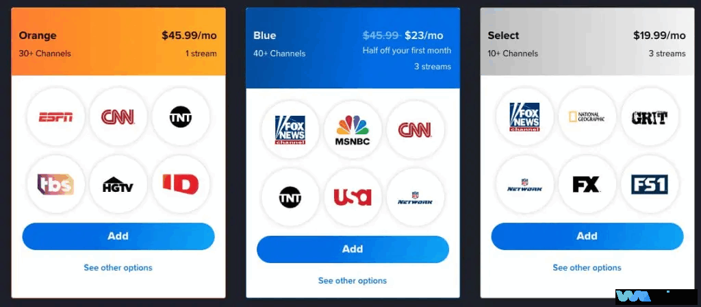 Best IPTV Services of 2025