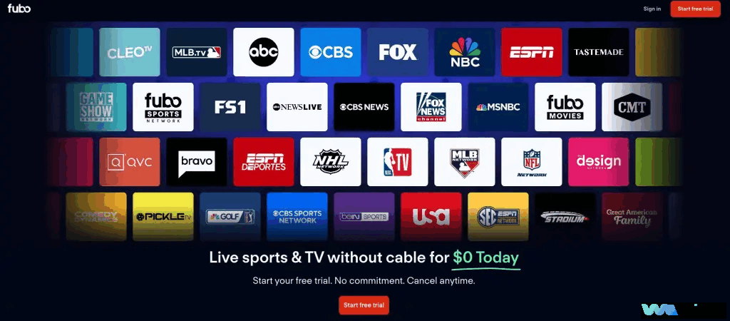 Best IPTV Services of 2025