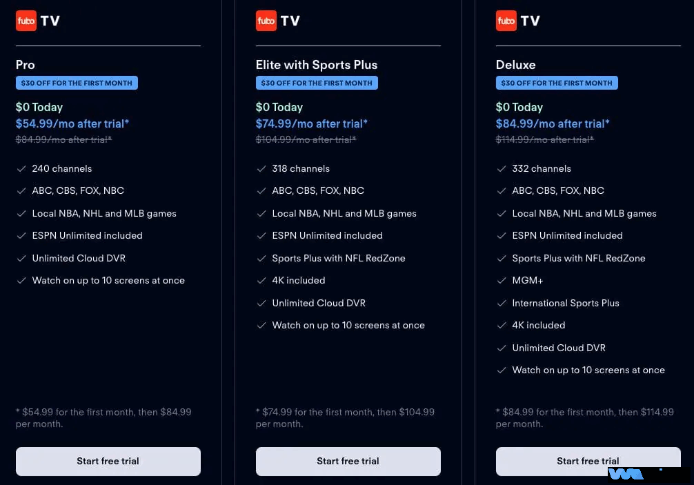 Best IPTV Services of 2025
