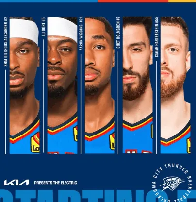 Thunder starting lineup: Alexander, Dort, Chet, Harten, Wiggins