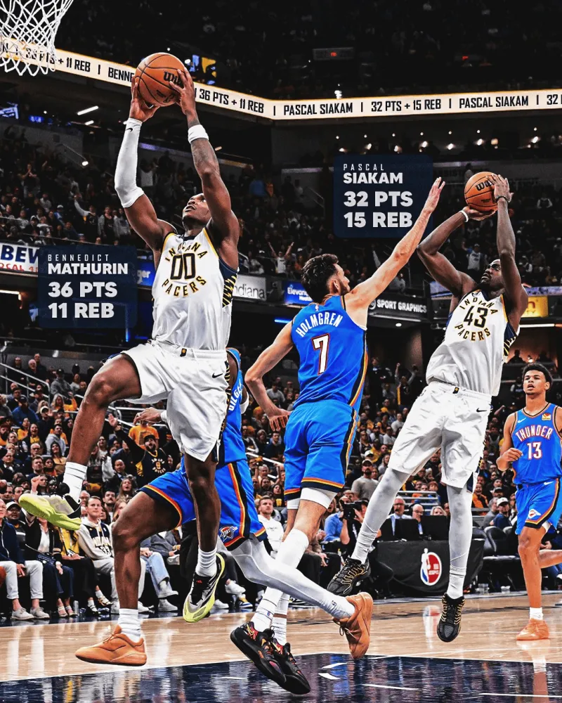 Pacers social media posted photos: Marceline and Siakam scored a total of 68 points and 26 rebounds