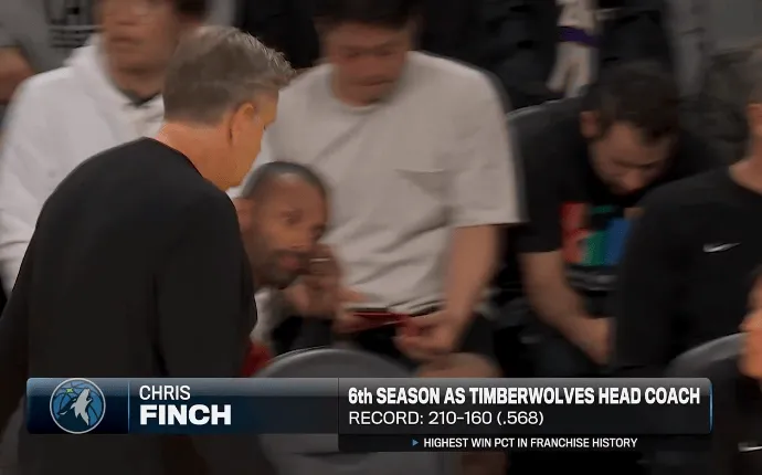 Timberwolves' strongest coach Finch has coached for 6 seasons and has a winning rate of 56.8%, the highest in team history.