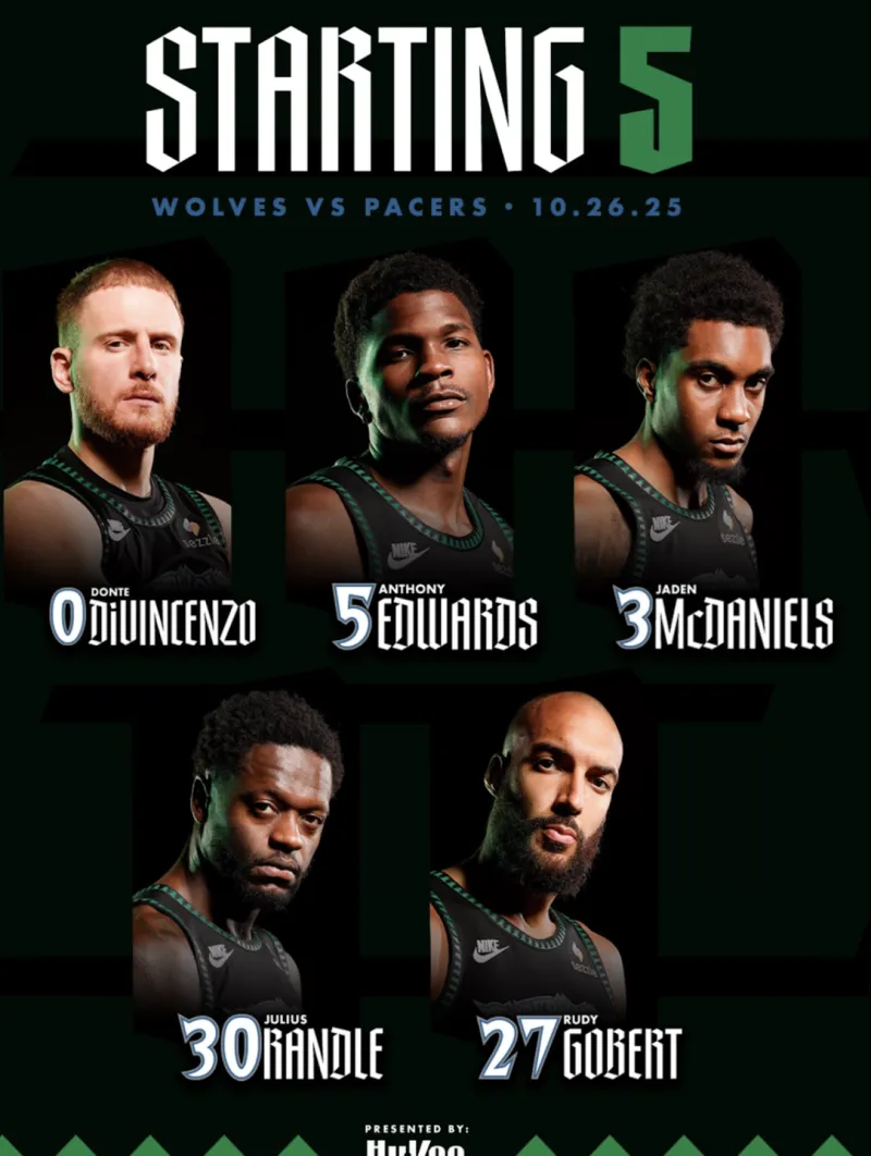 Timberwolves starting lineup on the 27th