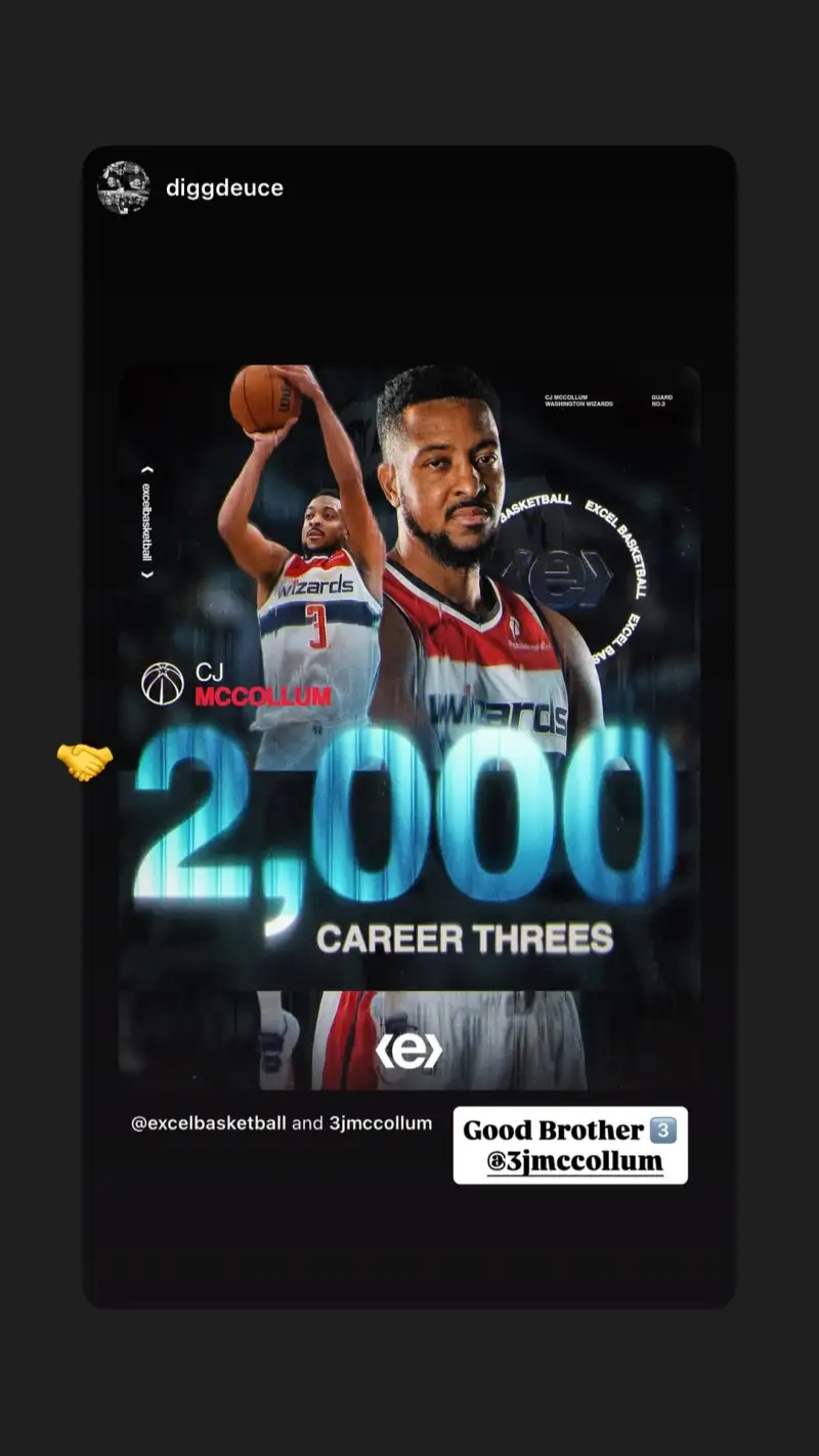 CJ McCollum posted a photo on Instagram to celebrate surpassing the 2000th career three-pointer made.