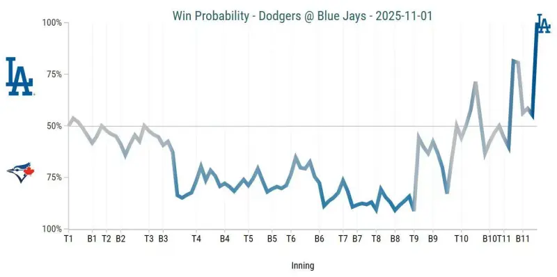 The most exciting, thrilling, and greatest competition