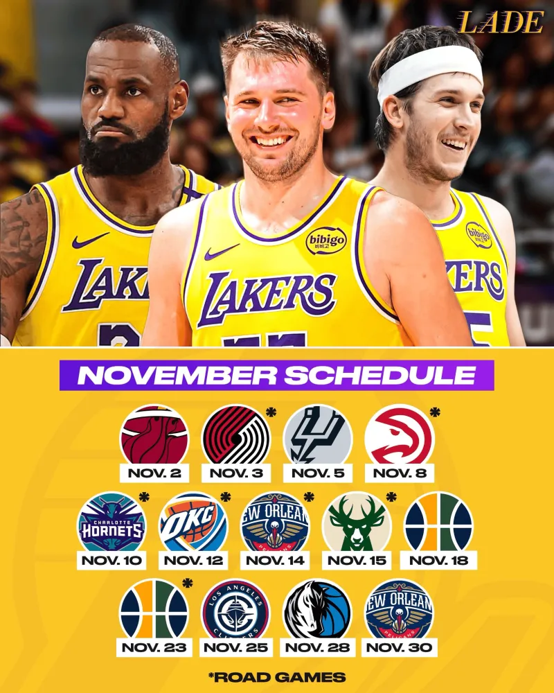 The Lakers will play 13 games in November. What are your predictions for their record?