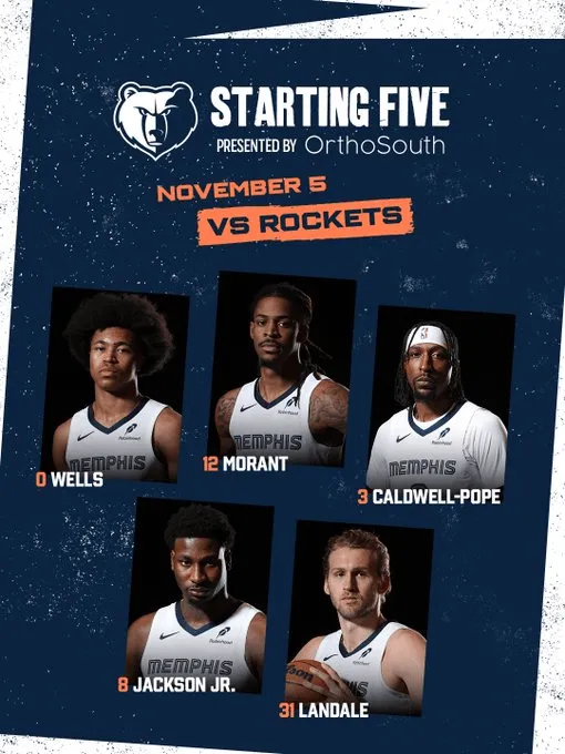Grizzlies vs. Rockets starting lineup: Morant, Wells, Pope, Jaren, Landry