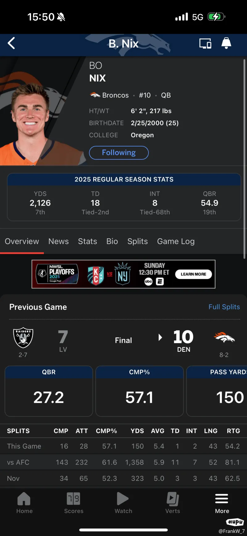 What level is Bonix?