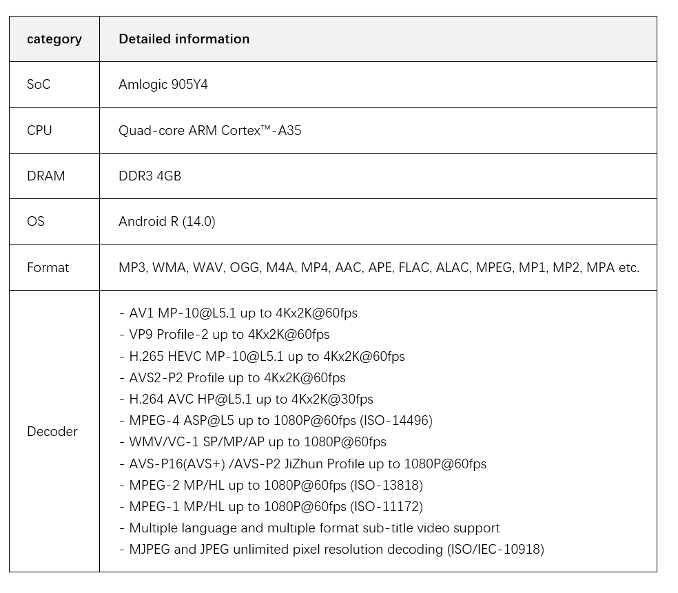 how do i end a subscription on iphone