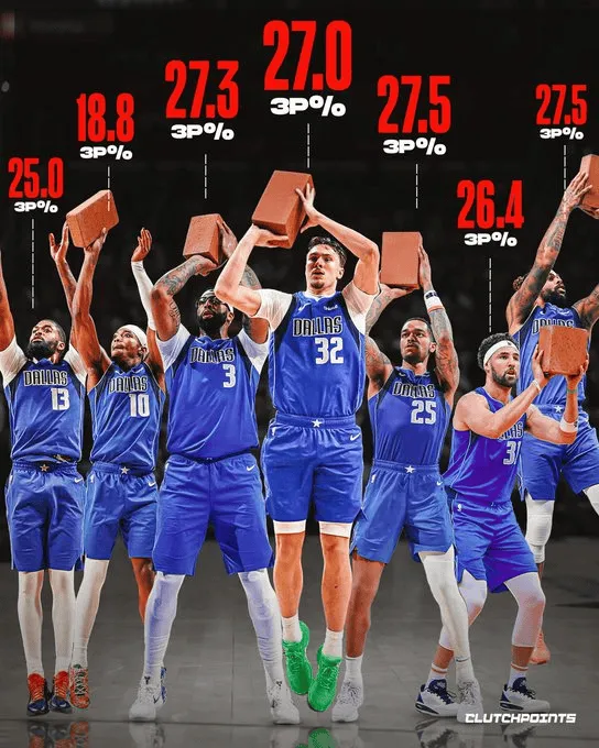 Mavericks have a dismal start