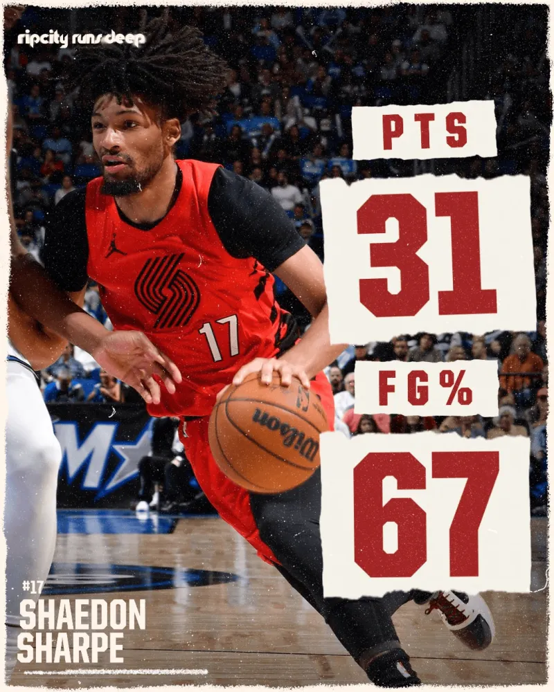 The Trail Blazers officially shared a poster featuring Sharp data.