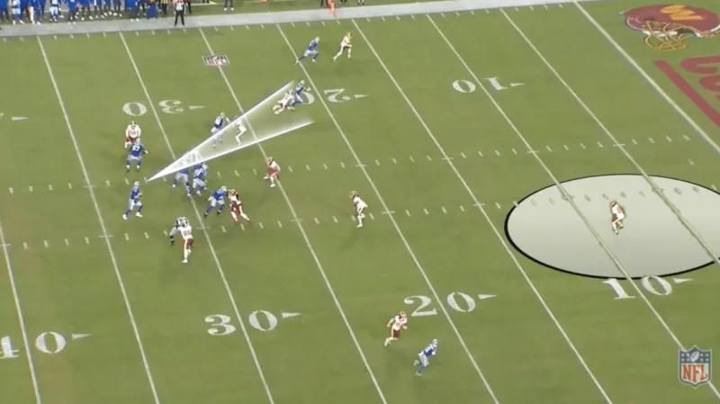 What impact will Rashid Shahid's speed have on the Seahawks' offense?