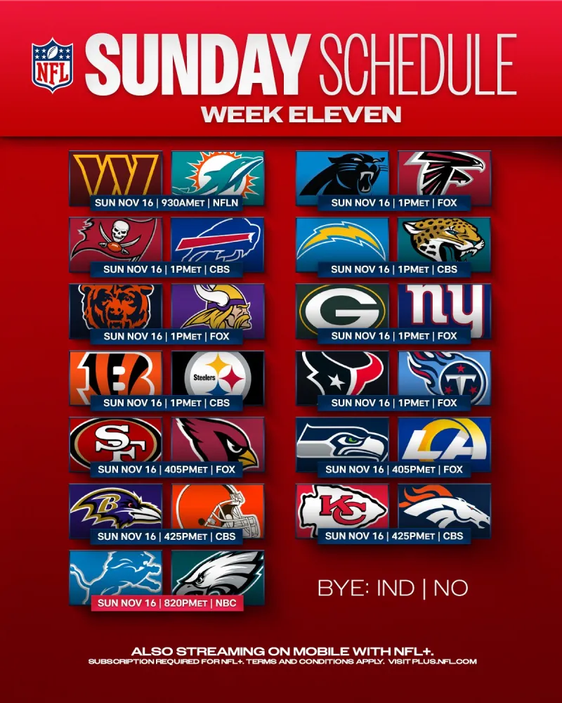 Week 11 International Matches/Regular Sessions/Sunday Night Matches Hotline