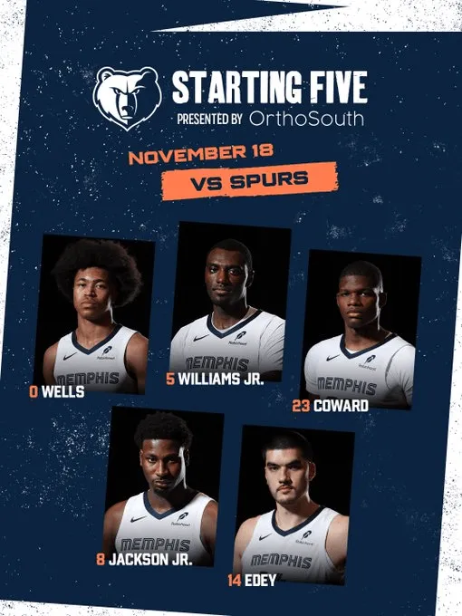 Grizzlies starting lineup