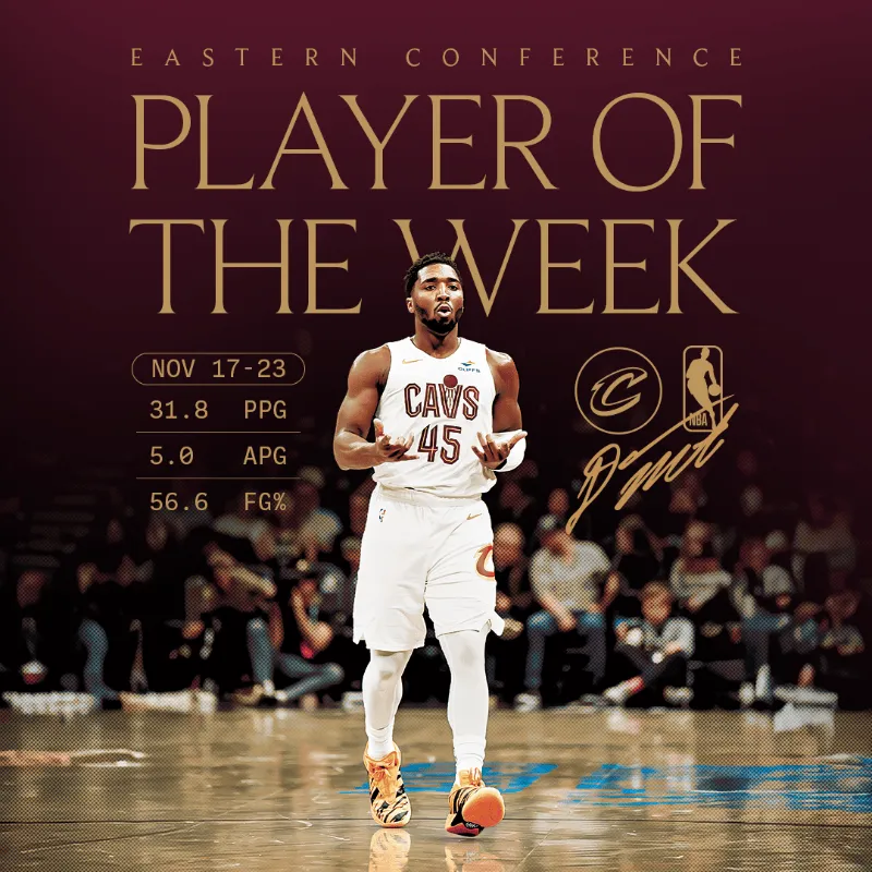 Donovan Mitchell named Eastern Conference Player of the Week