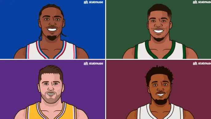 Scoring leaderboard after removing free throws