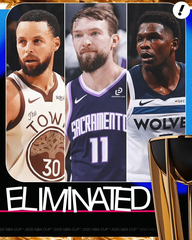 Timberwolves, Kings, and Warriors eliminated