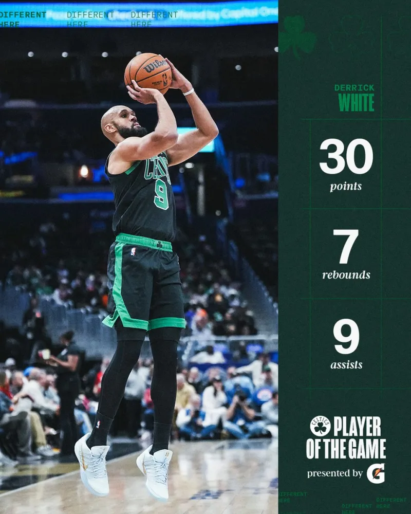 A dominant performance without breaking a sweat! Celtics official announcement: White, who scored 30 points in 29 minutes, was named Player of the Game.