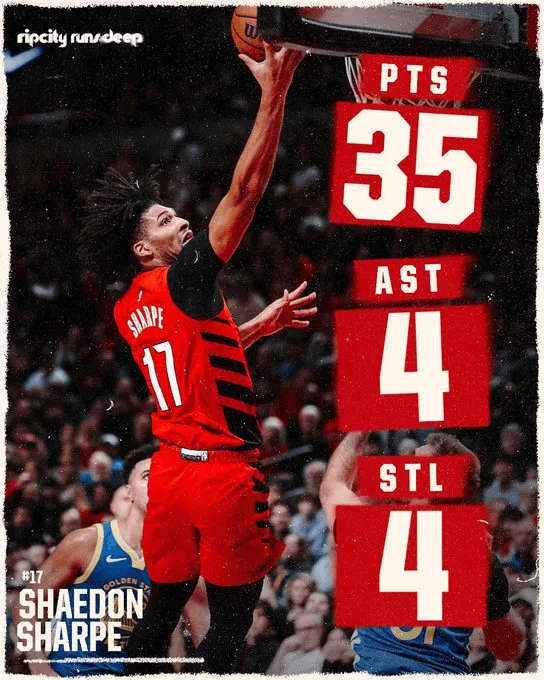 The Trail Blazers officially released a data poster for Shaedon Sharpe: He scored 35 points, grabbed 3 rebounds, dished out 4 assists, and recorded 4 steals.