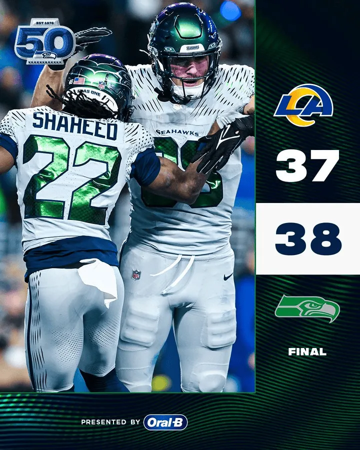 The Seahawks staged a comeback victory! NFL: The Seahawks narrowly defeated the Rams 38-37, and are currently ranked first in the NFC.