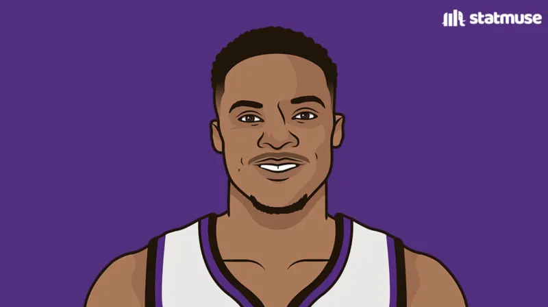 US media shows Westbrook's scores in his debut with each team: How many points will he score in his debut with the Kings?