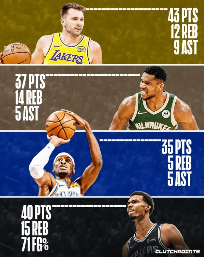 The first two days of the season reminded us once again that the NBA is now a global league.