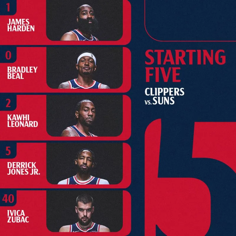 The Clippers will face the Suns today, and the team's starting lineup is announced