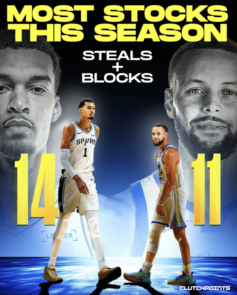 ClutchPoints: Curry and Wenban lead the season in steals and blocks