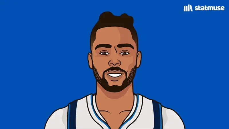 All-Star! Russell leads the team in assists and plus-minus today