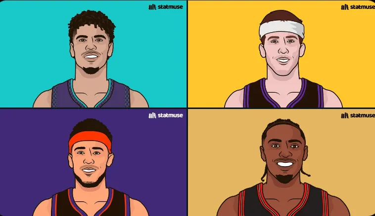 Top scorers per quarter: Ball in the first quarter, Reeves in the second quarter, Booker in the third quarter, and Maxi in the final quarter.