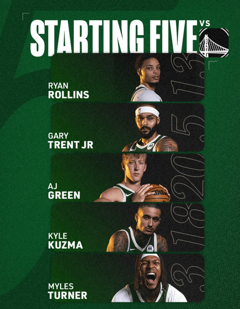 Bucks' starting lineup today: Rollins, Trent Jr., AJ Green, Kuzma, and Turner