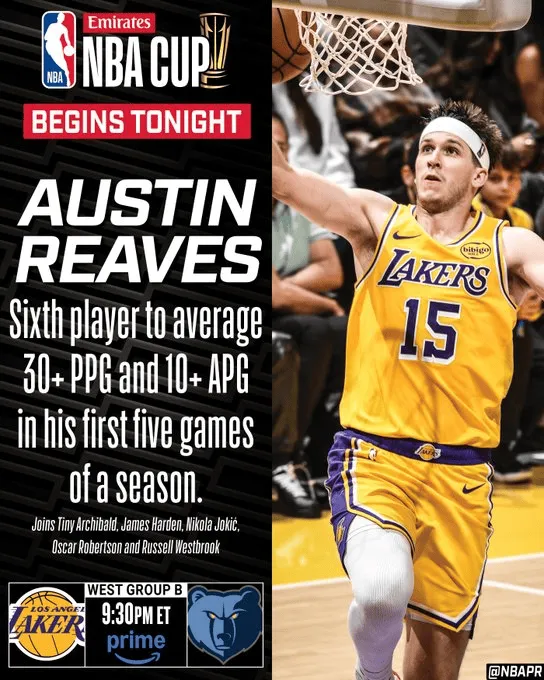 Reeves is the sixth player in history to record 30+ points and 10 assists in his first five games of the season, joining Harden and Westbrook.