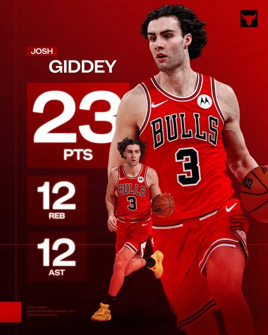 The Bulls officially congratulated Gidis on his eighth triple-double, surpassing Noah to become third in franchise history.