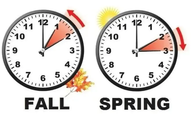 The United States has switched to winter time, and the NBA regular season will start one hour later than yesterday.