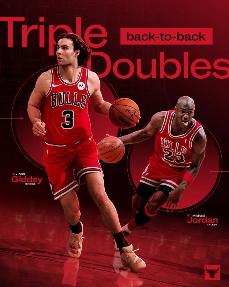 Chicago Bulls' official media: Only Gidis and Jordan have recorded consecutive triple-doubles in franchise history.