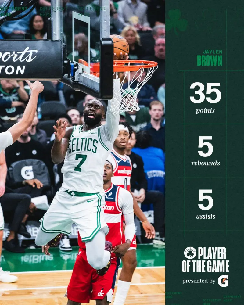 35+5+5 in 26 minutes! Celtics official: Jaylen Brown named Player of the Game