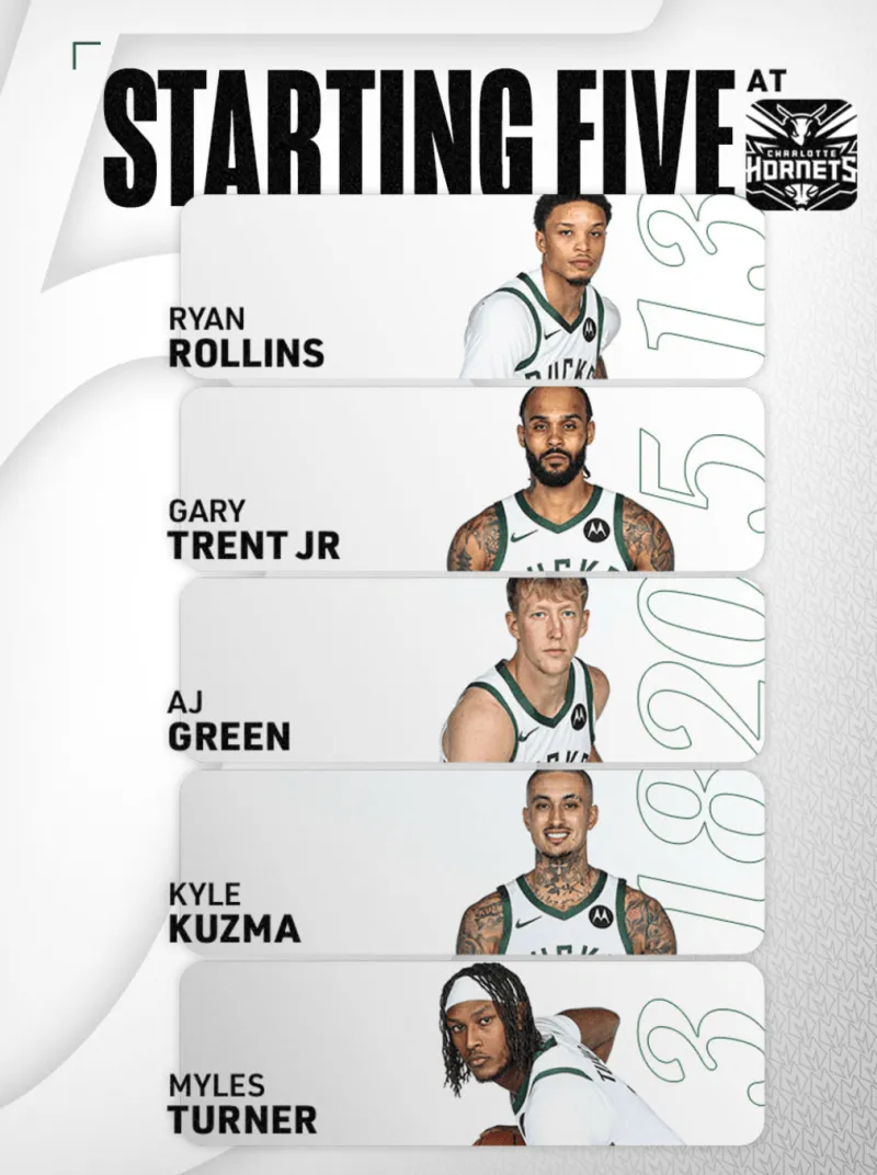 Bucks starting lineup: Rollins, Trent, AJ Green, Kuzma, and Turner