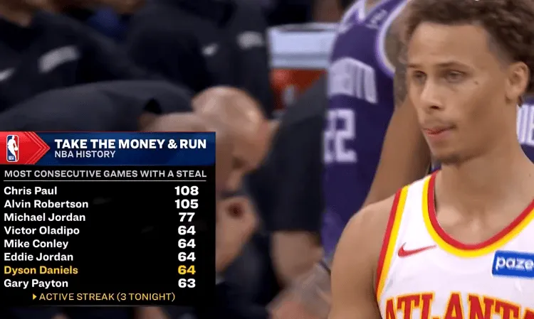 Daniels surpasses Payton, Paul tops the list