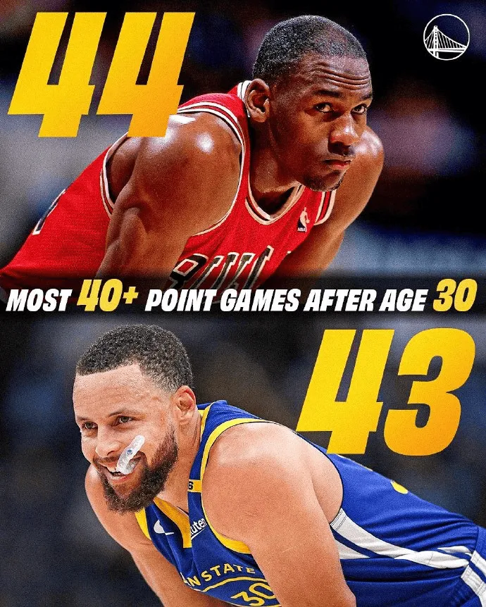 Curry ranks second in history.