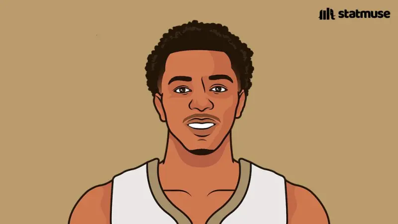 Murphy leads the team in multiple statistical categories!