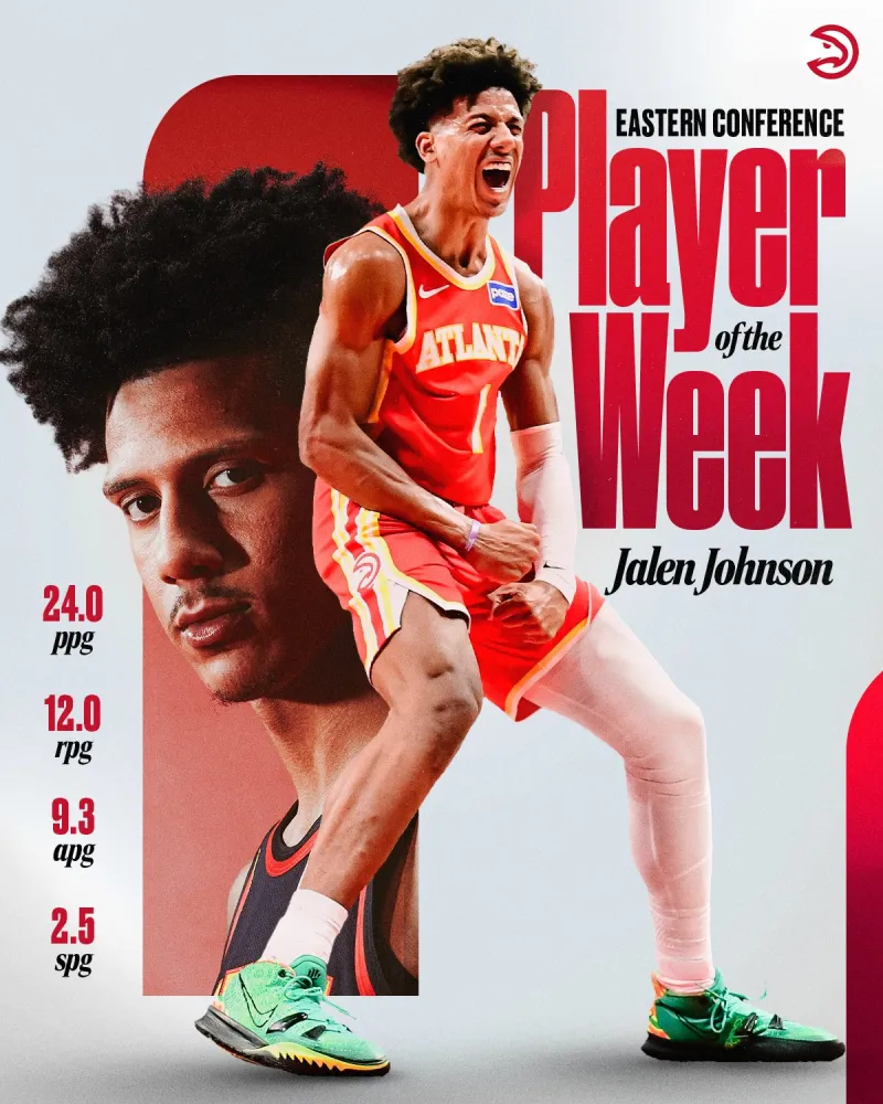 Jaylen Johnson named Eastern Conference Player of the Week