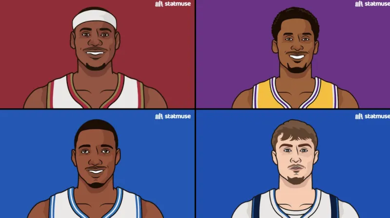 Nearly four 18-year-old players who have scored 200+ points