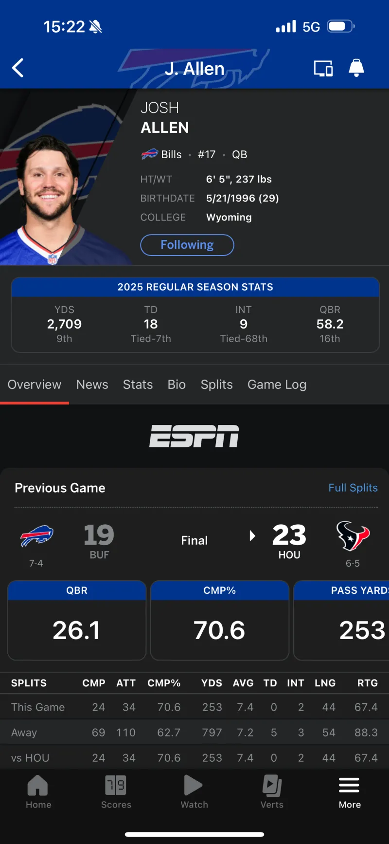 What happened to Bill and Allen this year?