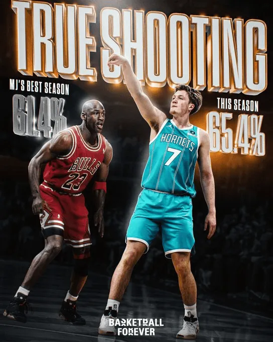 BF: Knippel's true shooting percentage this season is higher than Jordan's best season of his career.