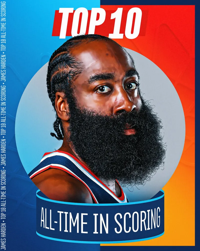 Super beard! The NBA officially congratulates James Harden on entering the top ten of the all-time scoring list.
