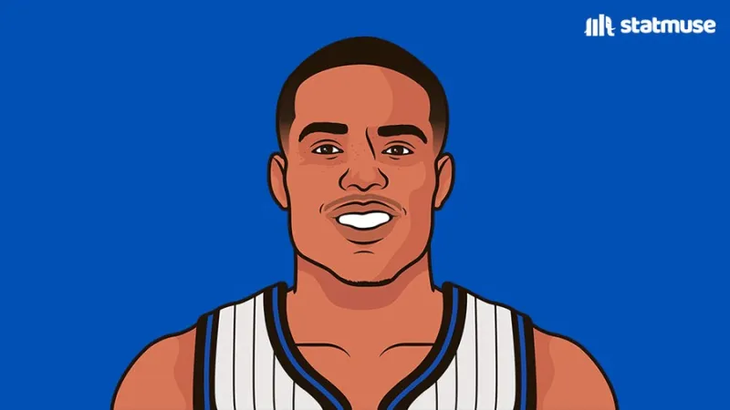 37+6+5! This season, when Banchero scores 35+ points, the Magic's record is 3 wins and 0 losses.