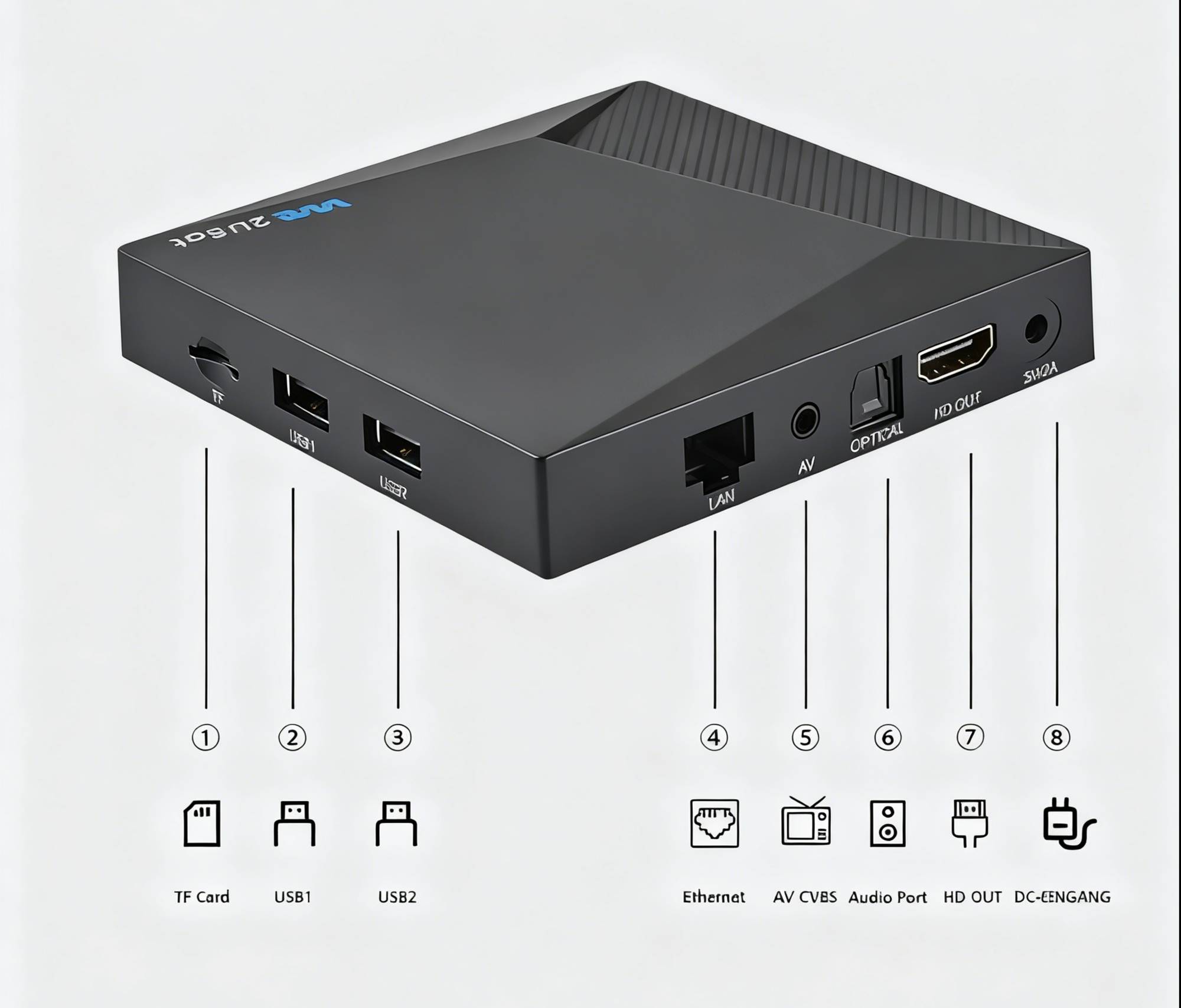 we2usat Series Product Interface Description