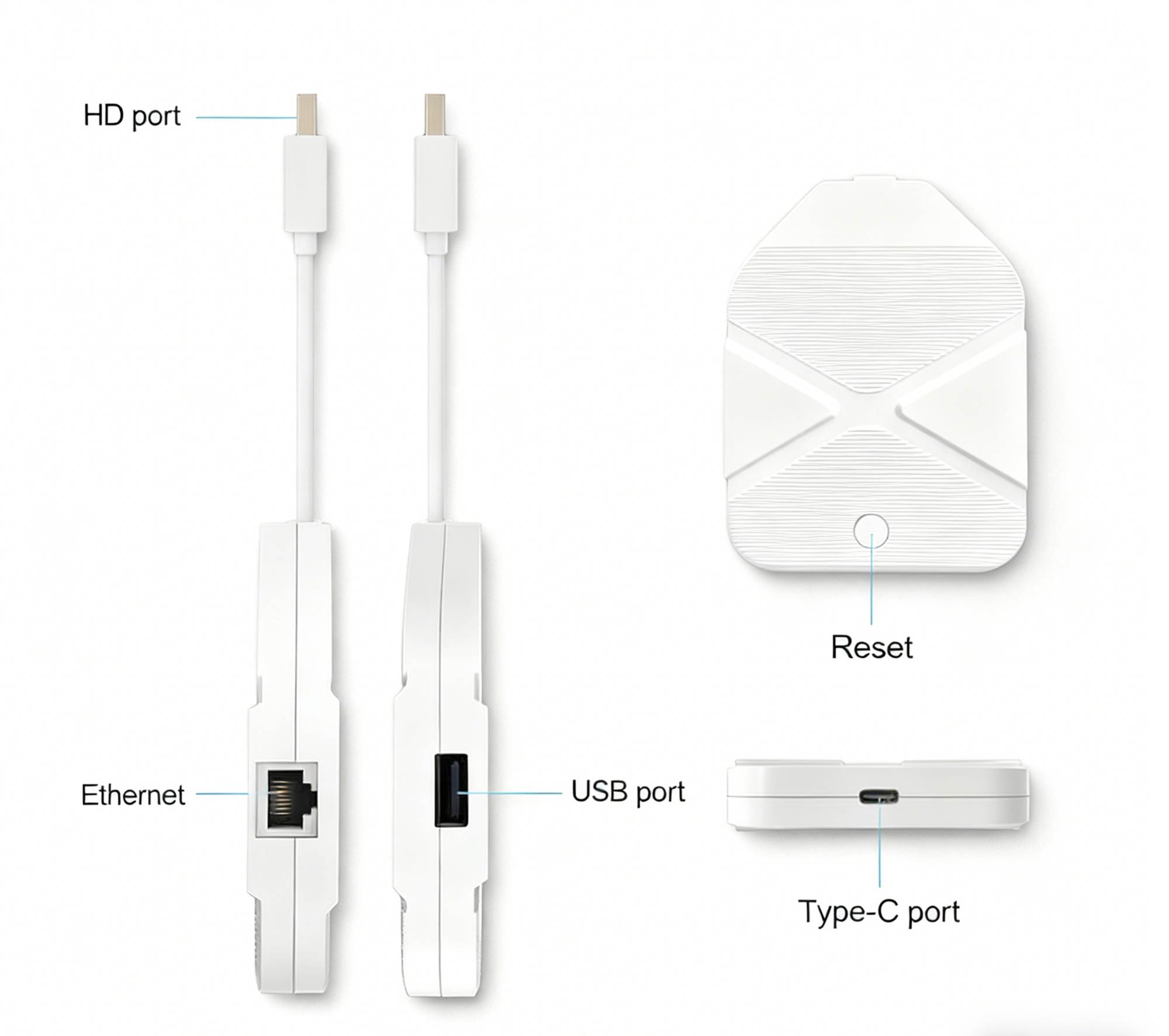 we2usat Series Product Interface Description